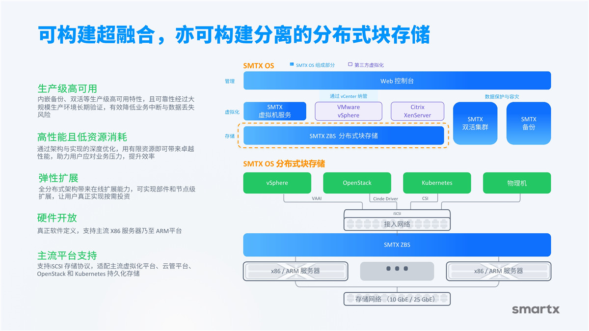 产品介绍(图7)
